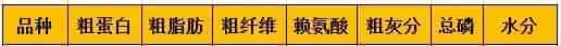 湖北洪灾过后且看技术如何引领河蟹养殖户破三两