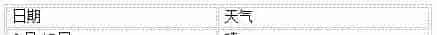 抗应激产品在生鱼养殖过程中的三个应用案例