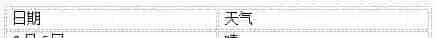 抗应激产品在生鱼养殖过程中的三个应用案例