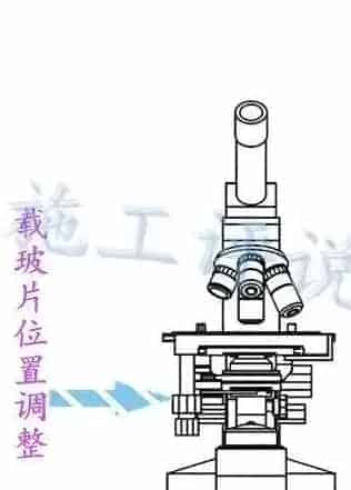 水产养殖生产中如何应用显微镜