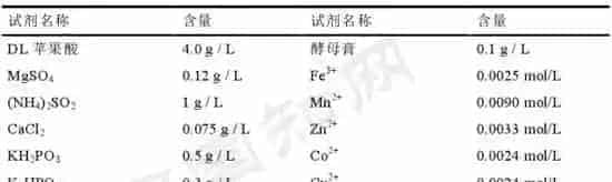水产养殖过程中“菌虫藻渔”共生模式之菌篇详解
