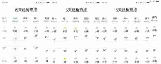 清明时节雨纷纷，小心鱼虾断了魂