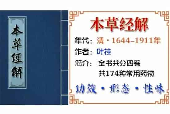 陈皮 摘自《本草经解》
