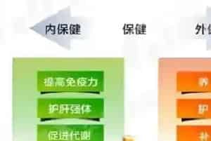 内外保健对水产健康养殖的促进作用