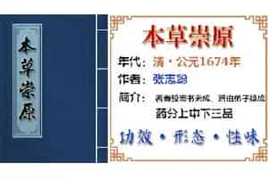中药材[菖蒲]功效与作用_本草崇原卷上 本经上品