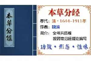 中药材[石菖蒲]功效与作用_本草分经手少阴心