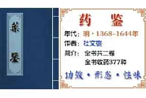 中药材[石菖蒲]功效与作用_药鉴新刻药鉴卷之二